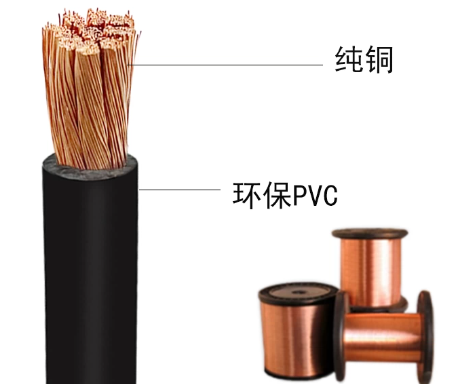 RVV National Standard 3C Sheathed Wire